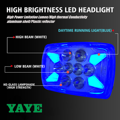 YAYE 3030SMD LED Headlight for CD70 CG125 70cc Motorcycles